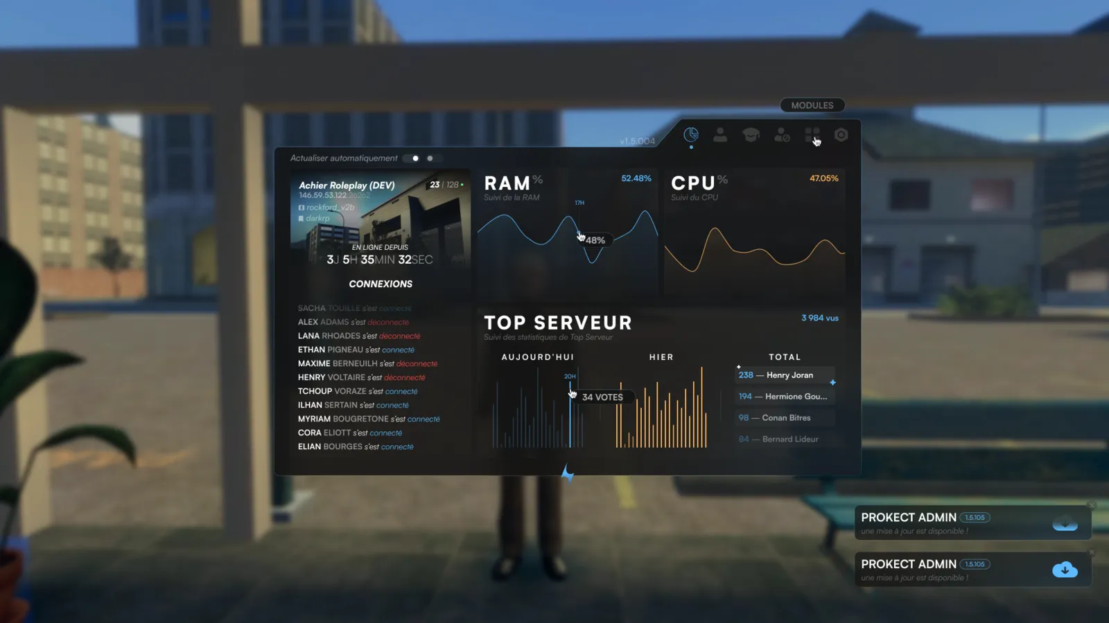 Panneau d'administration en jeu : graphiques RAM et CPU, connexions des joueurs et statistiques Top Serveur.